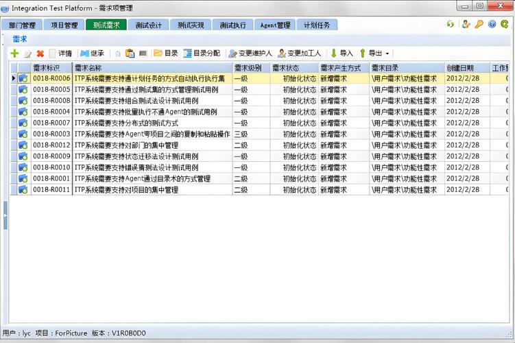 軟件測(cè)試新紀(jì)元 51testing面向接口的智能合約測(cè)試解決方案