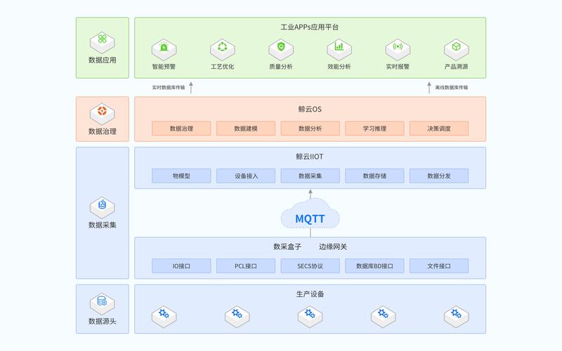 企業(yè)數(shù)據(jù)智能體 重塑軟件信息咨詢服務(wù)的新引擎
